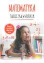 Matematyka. Tabliczka mnożenia. Zeszyt ćwiczeń klas 1-3